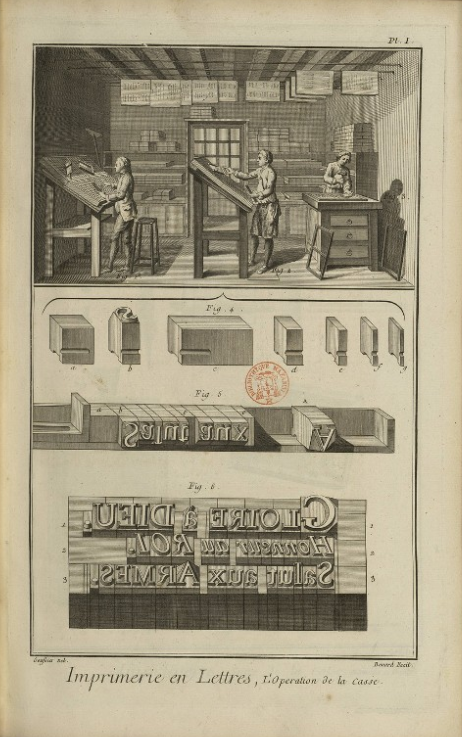 Planche représentant un atelier d'imprimeur et des caractères d'imprimerie